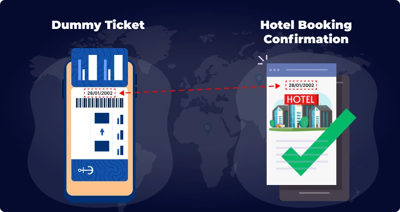 Dummy-Ticket-match-hotel-reservation