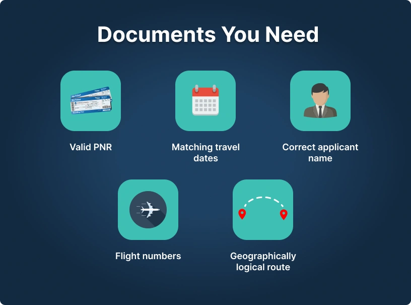 Documents-for-proof-of-onward-travel