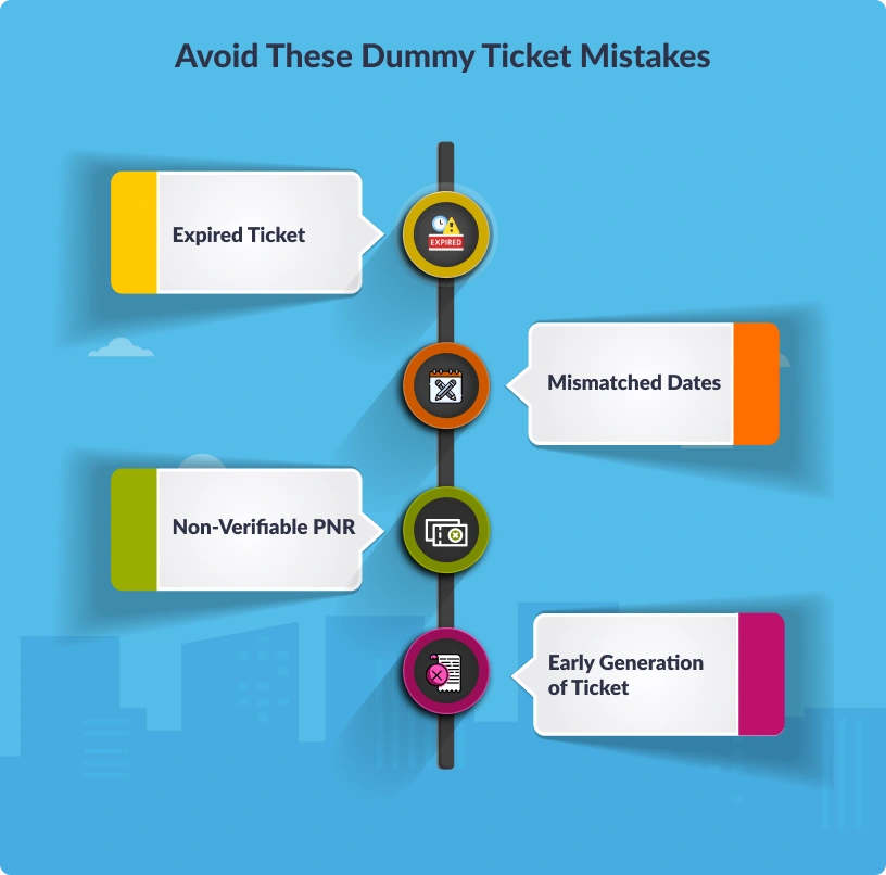 Avoid-These-Dummy-Ticket-Mistakes