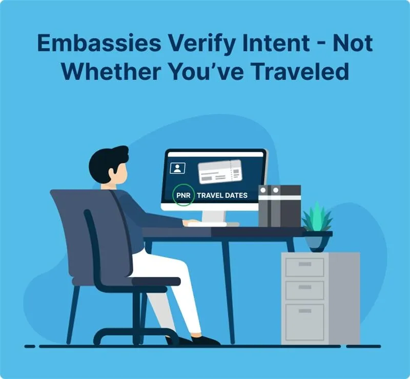 Embassies-verify-intent-for-your-travel.