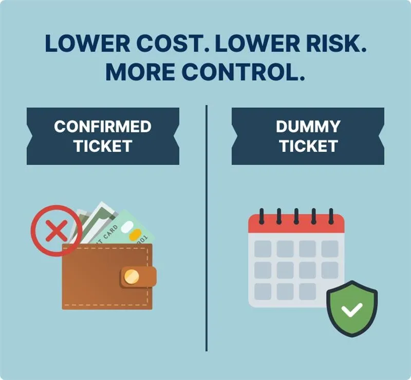 Lower-cost-comes-with-lower-risk