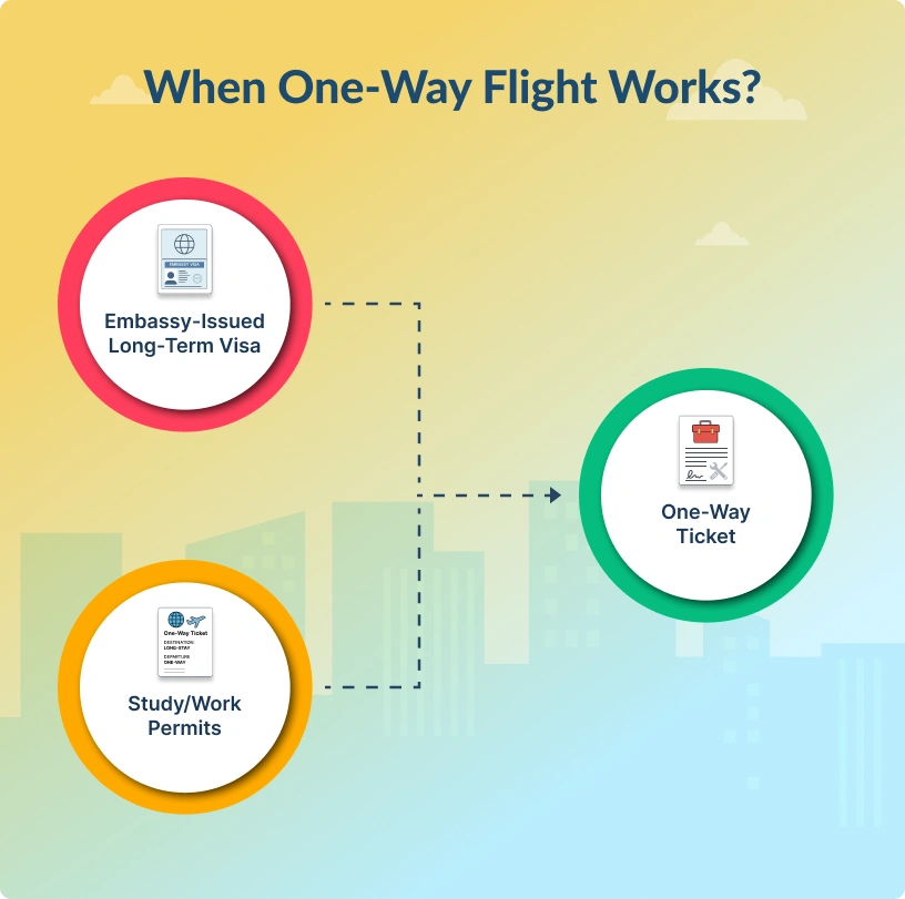 When-One-Way-Flight-Works