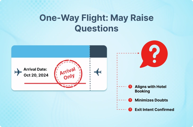 One-Way-Flight-May-Raise-Questions
