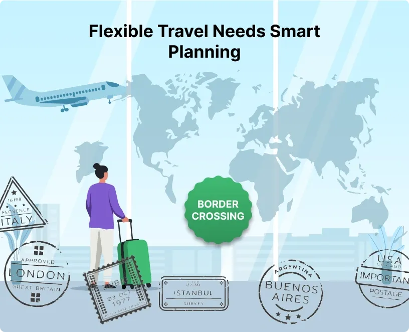 Flexible-Travel-Needs-Smart-Planning