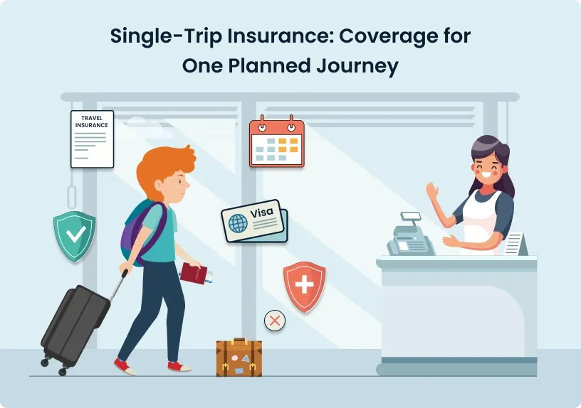 Single-Trip-Insurance-Coverage-for-One-Planned-Journey