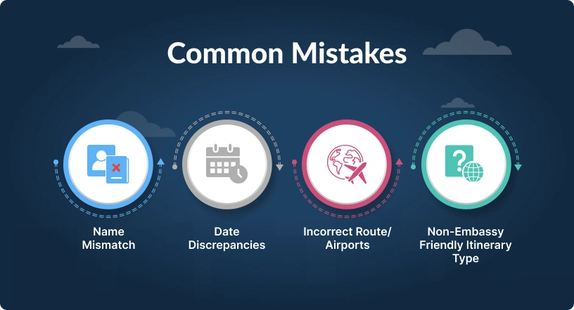 common-mistakes